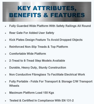 Key Attributes, Benefits & Features